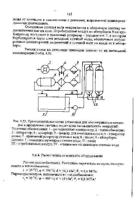 Абсорбер и его роль