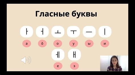 Алфавит хангыль: Даша - Даша (다샤)