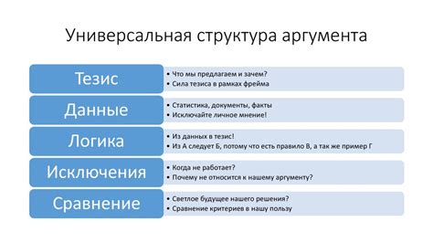 Аргументация основной части в Word