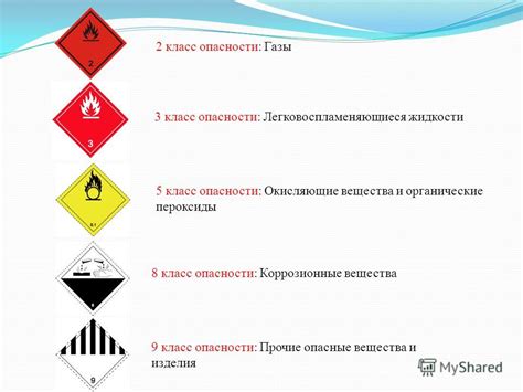 Безопасное хранение и обслуживание