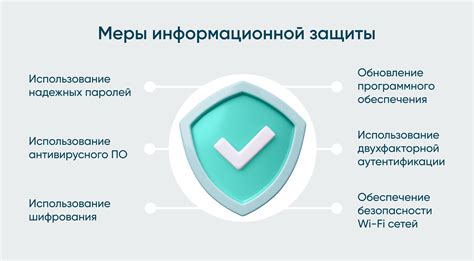 Безопасность личных данных