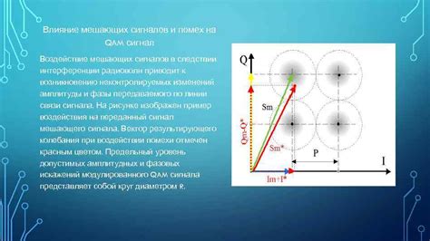 Без помех и интерференции