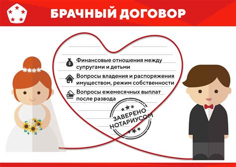 Брачный договор как инструмент защиты