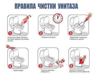 Быстрые способы наведения чистоты