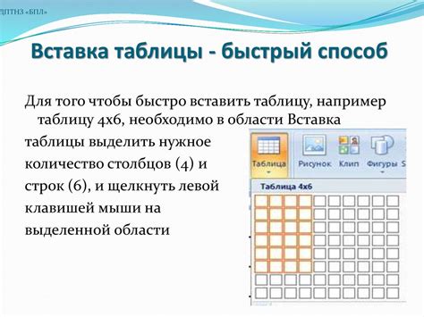 Быстрый способ: удаление таблицы