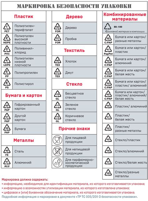 Важность переработки металлической упаковки