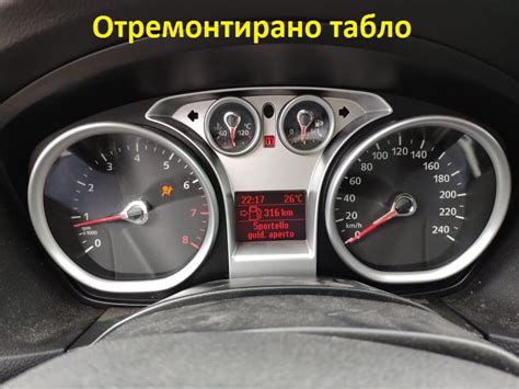 Важность расшифровки сокращений на табло