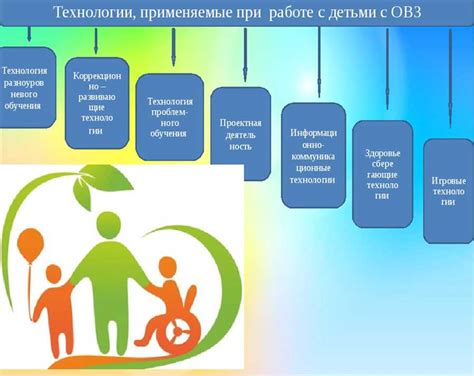 Важность роли родителей