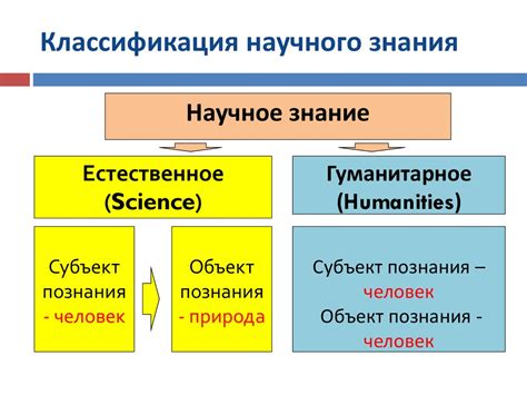 Величие научного знания