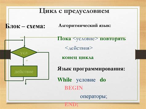 Виды зависимостей в программировании