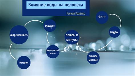 Влияние воды на магний