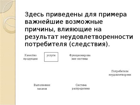 Возможные причины неудовлетворенности общим вниманием