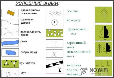 Восклицательный знак на карте: расшифровка и значение