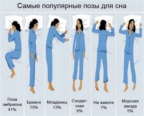 Вред от спящей позы