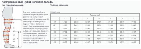 Выбирайте правильный размер колготок