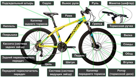 Выбор велосипеда и двигателя