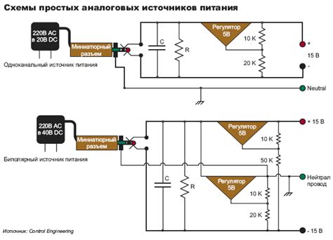 Выбор источника радиосигнала
