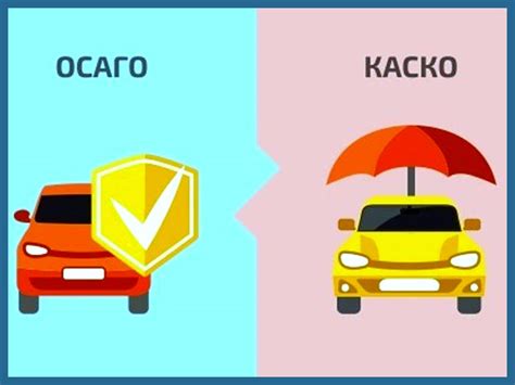 Выбор между КАСКО и ОСАГО