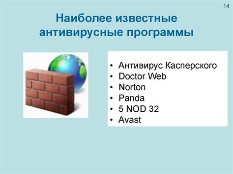Выбор надежного антивирусного ПО