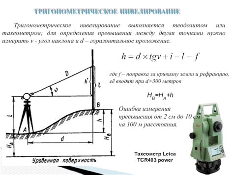Выбор направления наклона