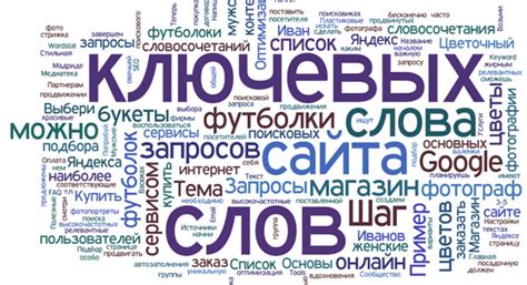 Выбор правильных ключевых слов