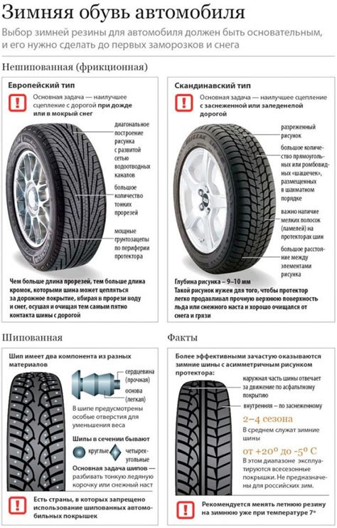 Выбор руля и резины на шлеме