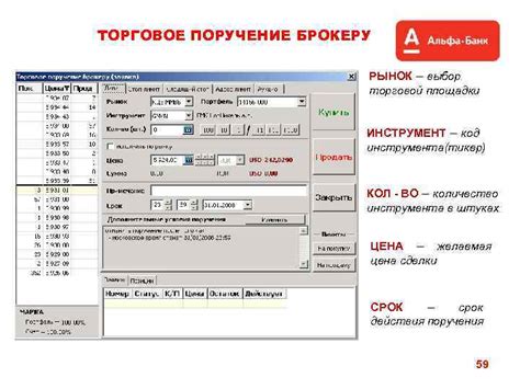 Выбор торговой площадки