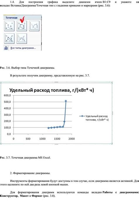 Выделите данные для графика