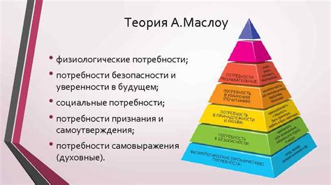 Выражение своей безопасности и уверенности