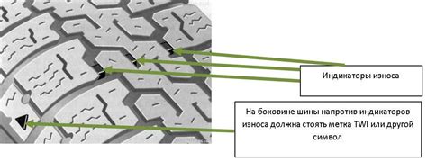 Высокий уровень износа