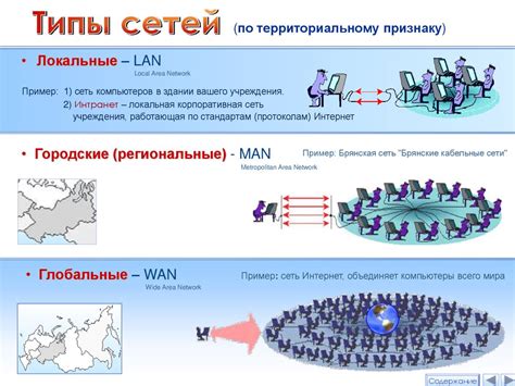 В сетевых технологиях
