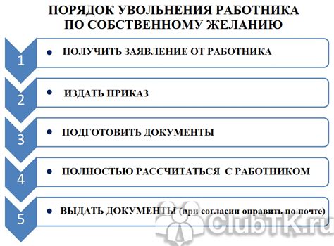 Где получить консультацию по увольнению