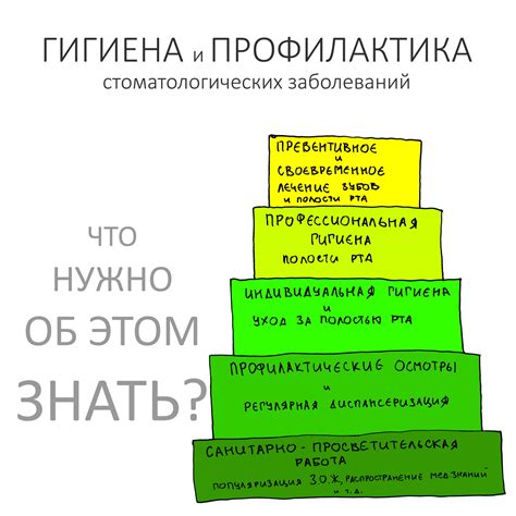 Гигиена и профилактика