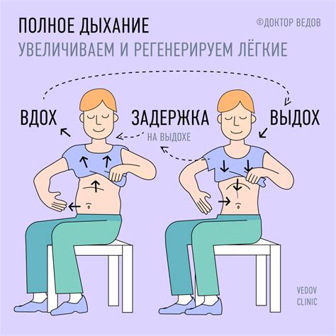 Глубокое дыхание и растяжка гортани