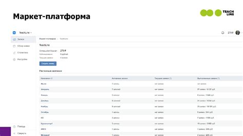 Гостевые публикации