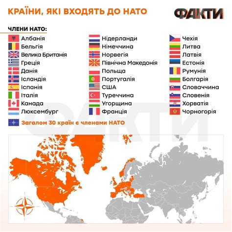 Гриф НАТО: важность для стран-членов