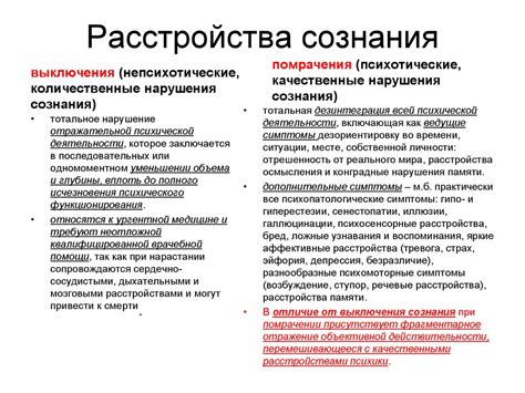 Диагностика и лечение кошмарного расстройства