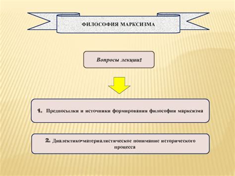 Диалектико-материалистическое понимание общества
