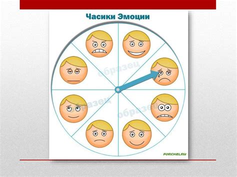 Для придания характера и выражения эмоций
