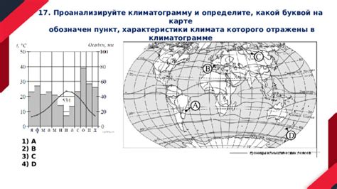 Добавление дополнительной информации на климатограмму
