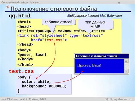 Добавление стилей к div блоку