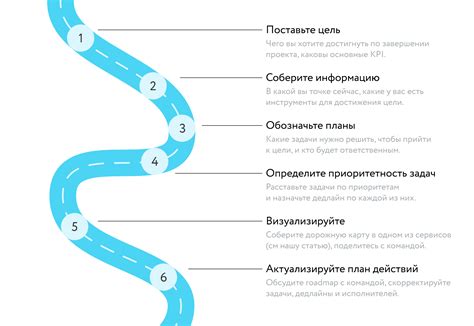 Дорожная карта в контексте законодательства