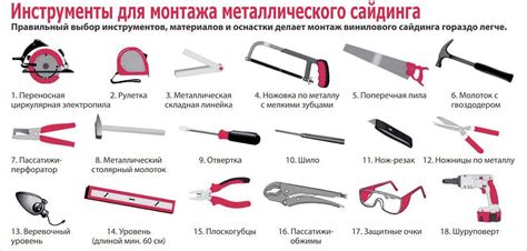 Доступность материалов и инструментов
