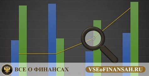 Доходность облигаций Сбербанка