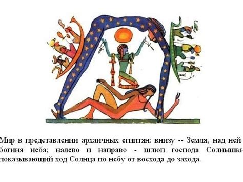 Древние представления о чертах в катерине