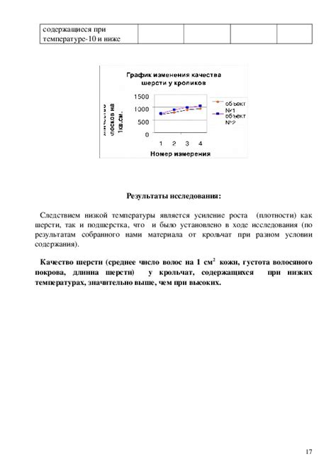 Зависимость размножения от условий содержания