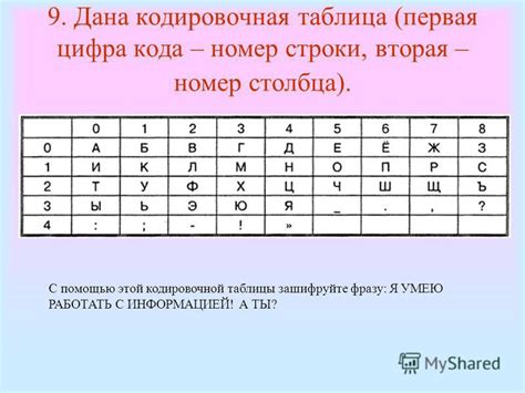 Замена строки кода в "1cv8.par"