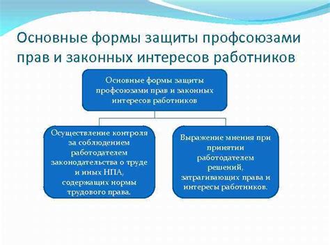 Защита интересов работника и возможность конвертации заработка