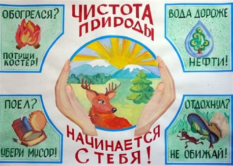 Защита котла и окружающей среды