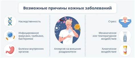 Защита от различных заболеваний